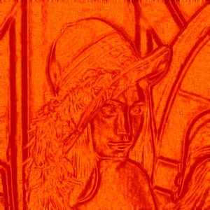 Stochastic Fractal Dimension Image