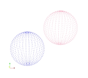 Transforming an itkPointSet