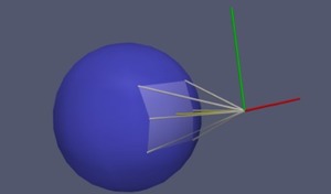 A Synthetic LiDAR Scanner for VTK