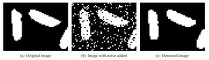 Loopy Belief Propagation on MRFs in ITK